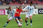 Chile-Argentina