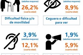 Infografia2