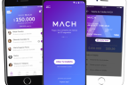 Machbci