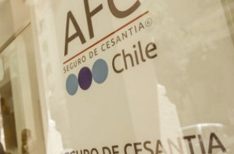 AFC