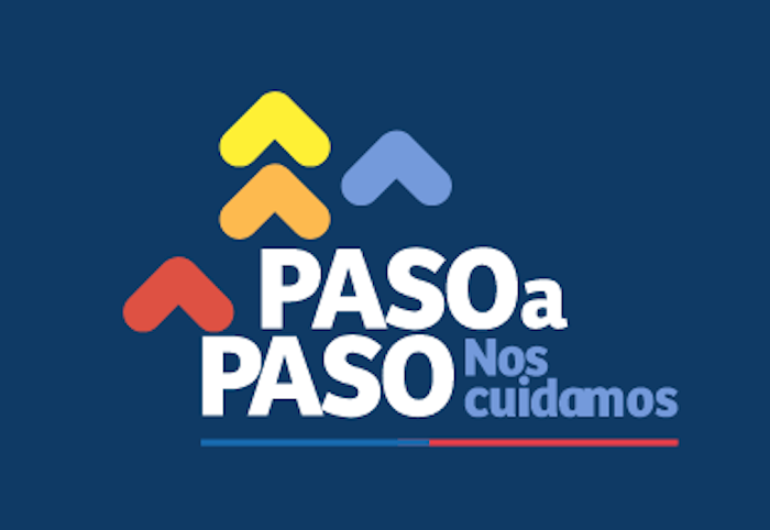 Paso-Paso